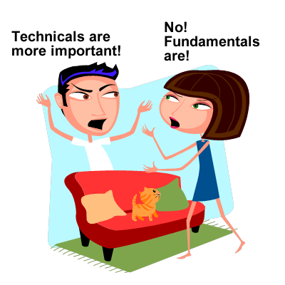 Forex Technical Analysis vs. Fundamental Analysis