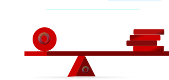 Understanding Dynamic Leverage