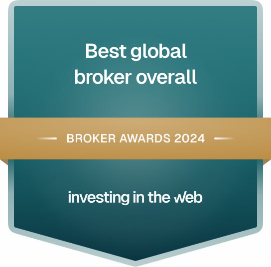 Interactive Brokers was Rated Best Broker Overall